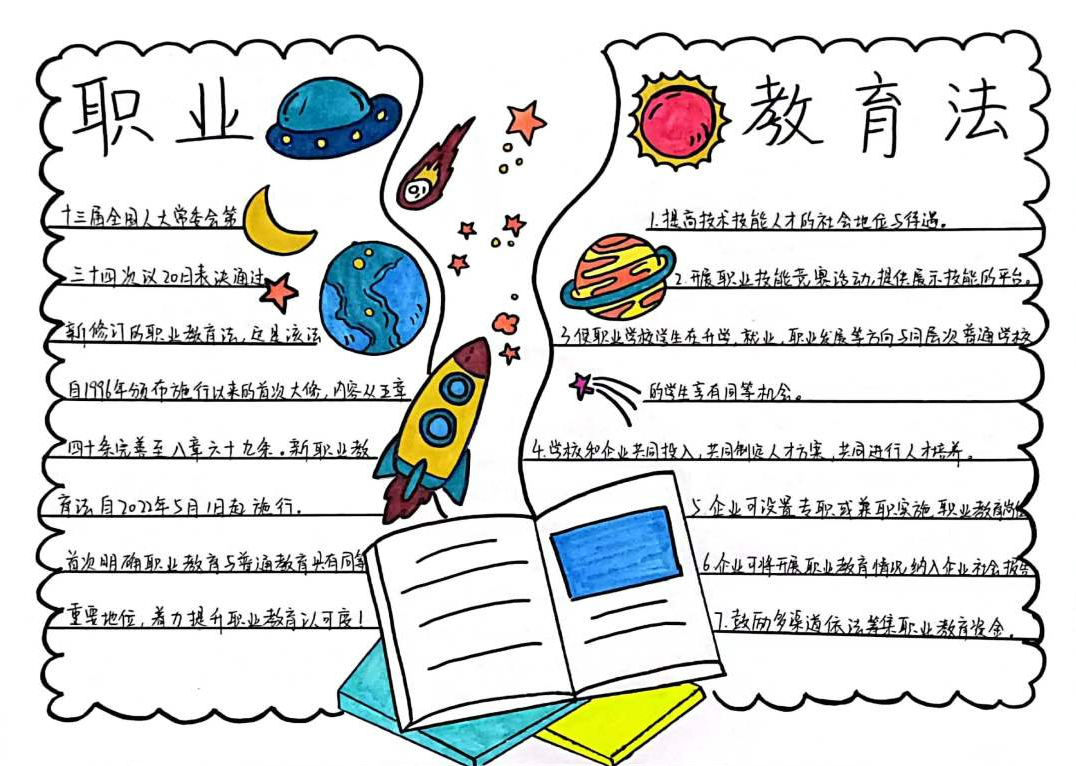 钟其兰计算机216 张入心,范云川一等奖职业教育法手抄报比赛开始以来